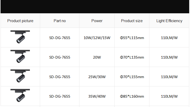ARENA Led Track Light DG-7655(图1)